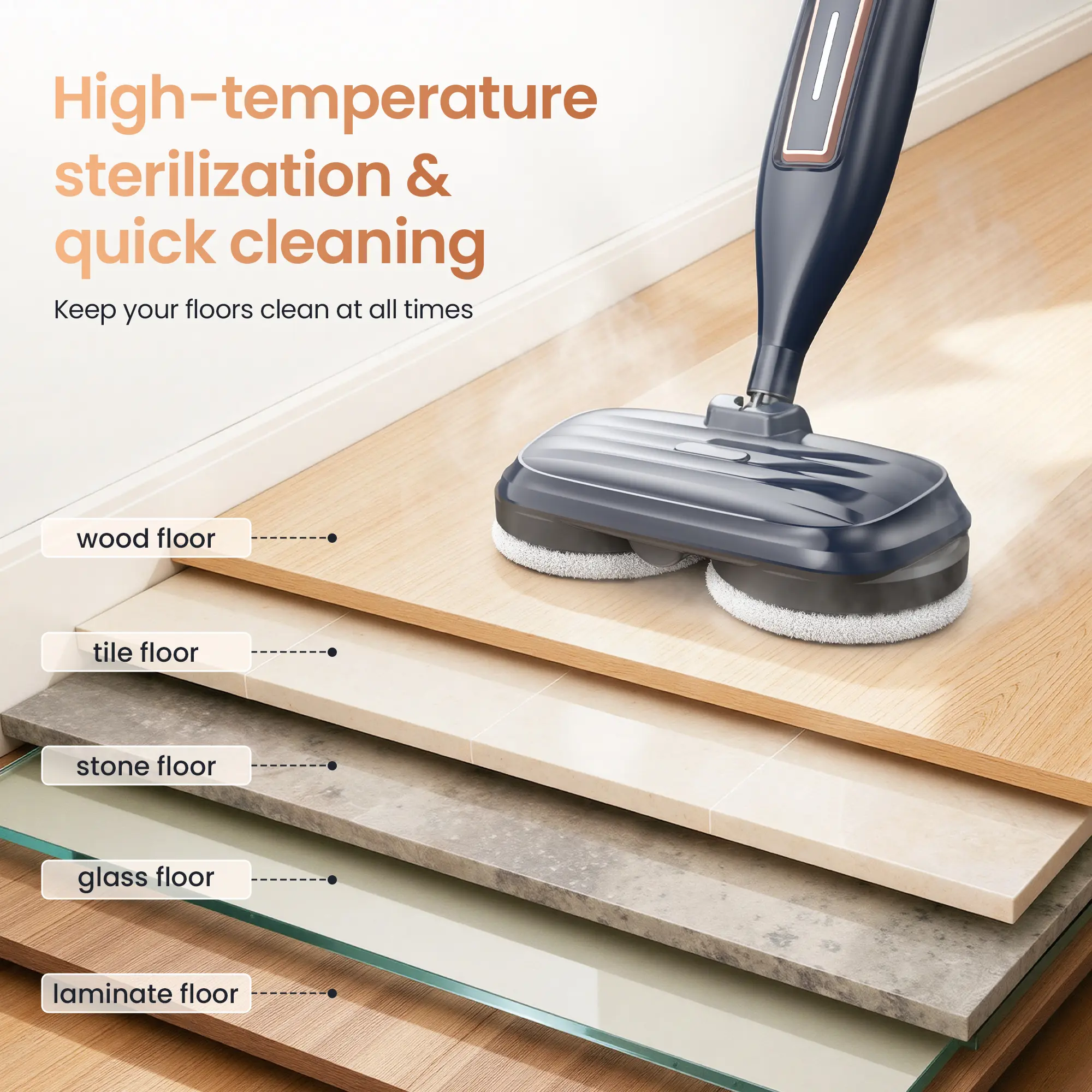 Electric Rotating Steam Mop