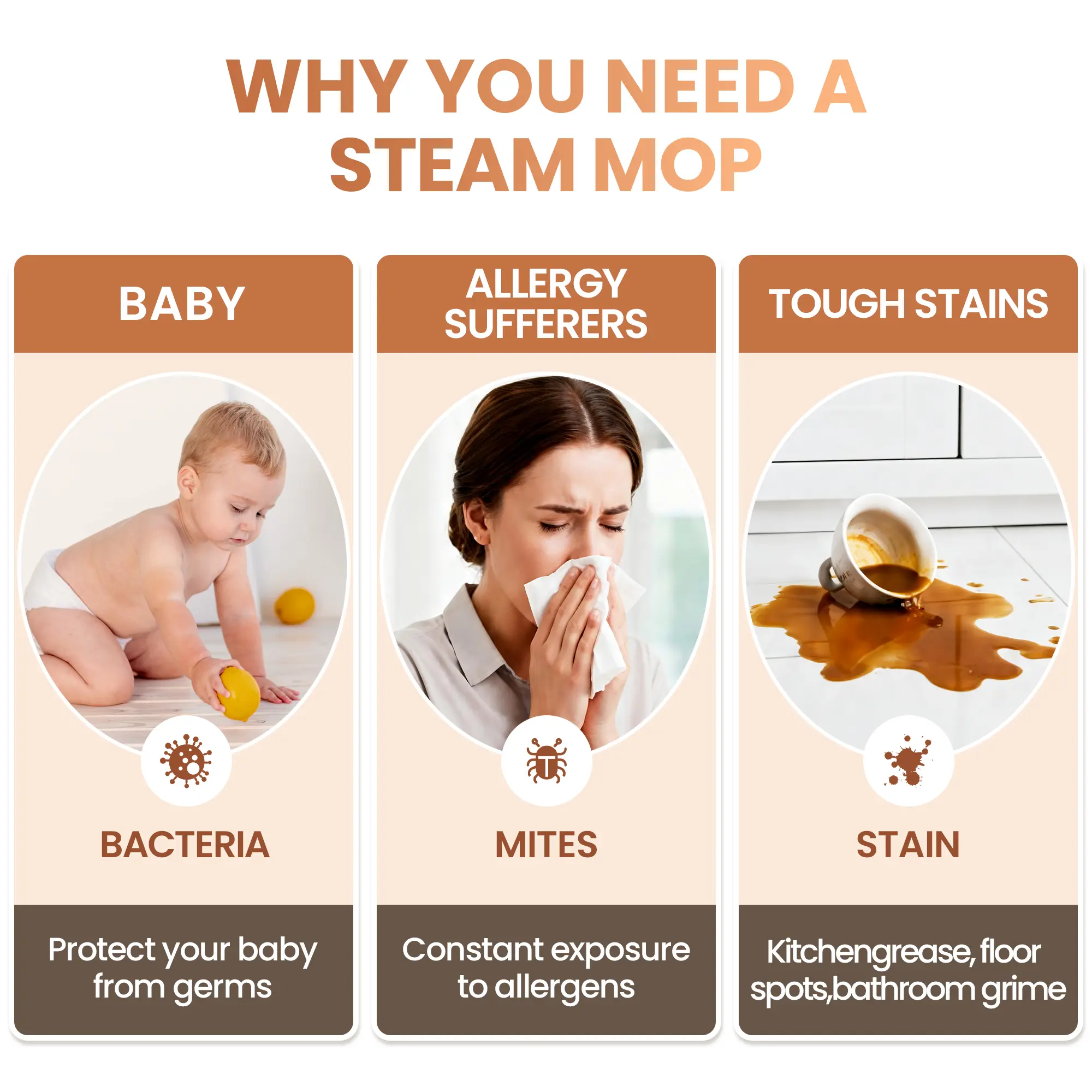 Electric Rotating Steam Mop