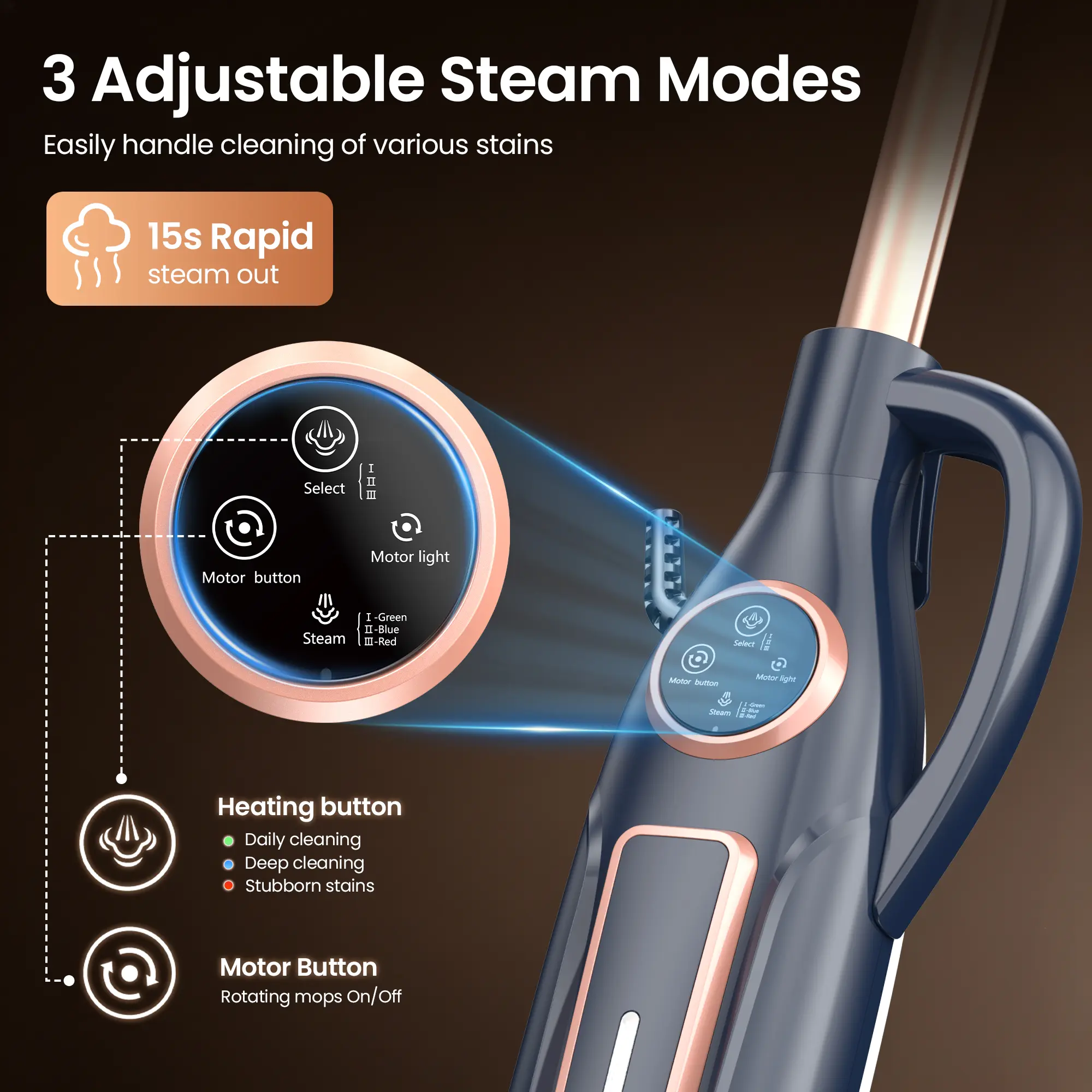 Electric Rotating Steam Mop