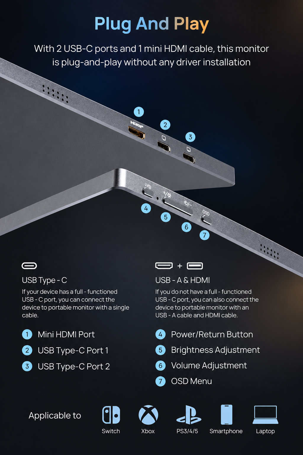 Portable monitor gaming console compatibility