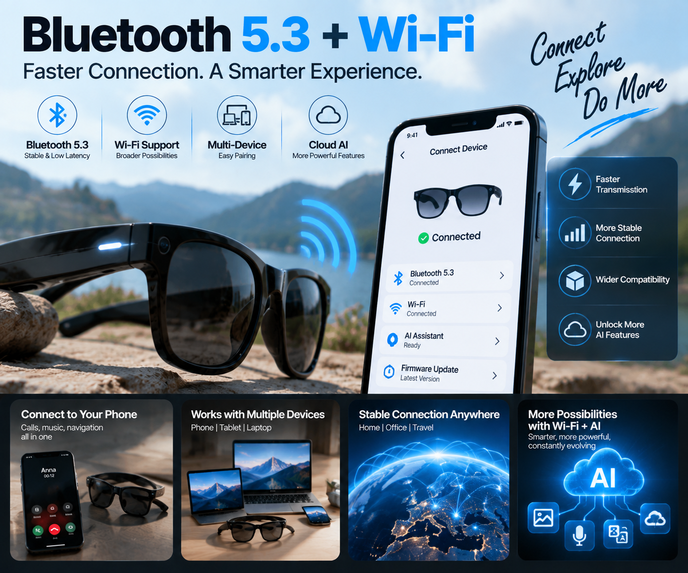 AI smart Bluetooth glasses