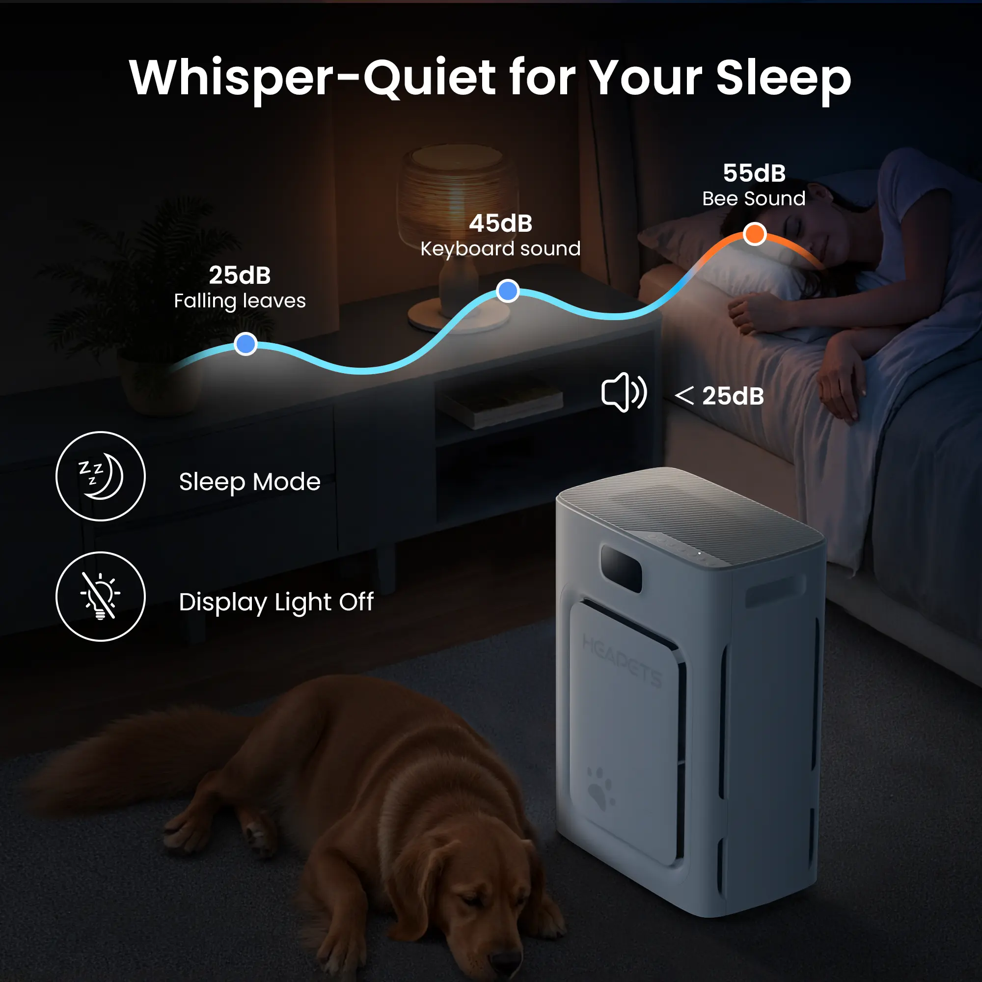 P358 Pet Purifier for Large Rooms - HEPA Double-Sided Filter, Pet Hair & Odor Removal