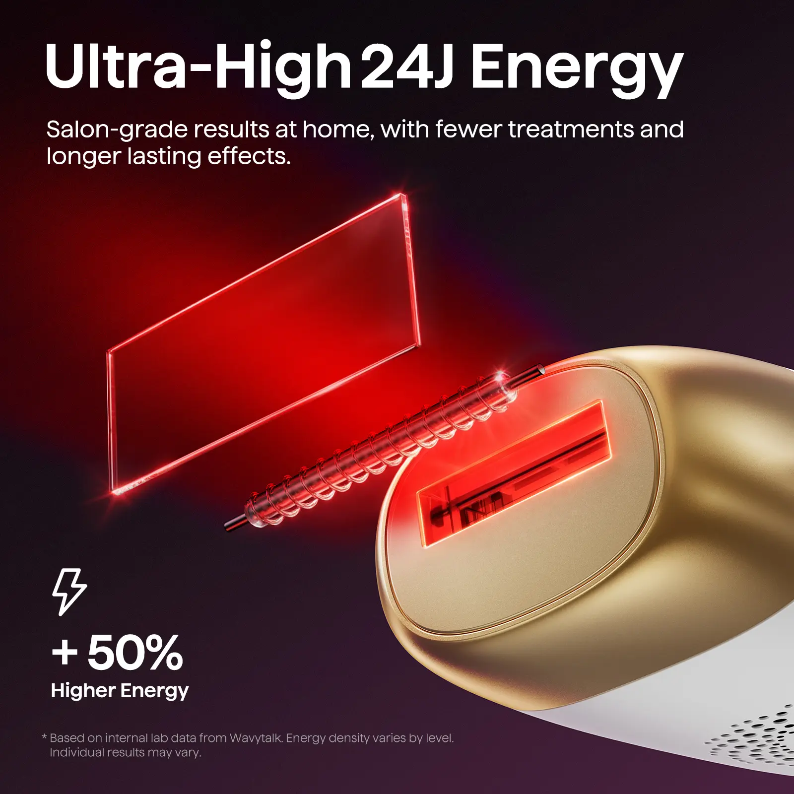 Hair Removal with Ice Cooling