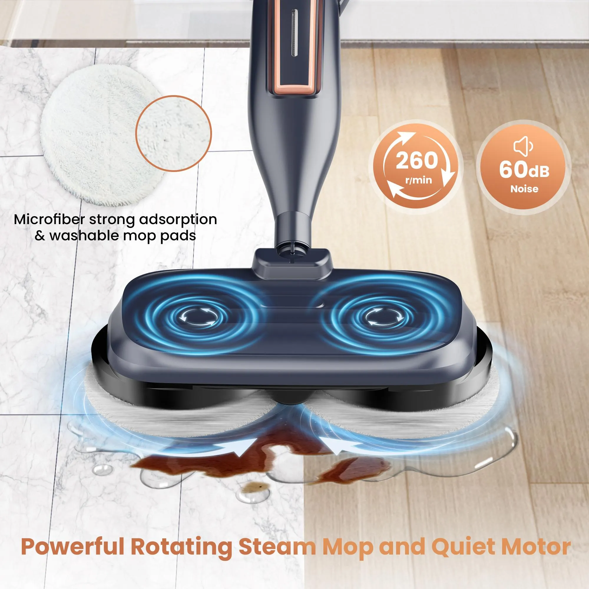 Dual Rotating Steam Mop Pads