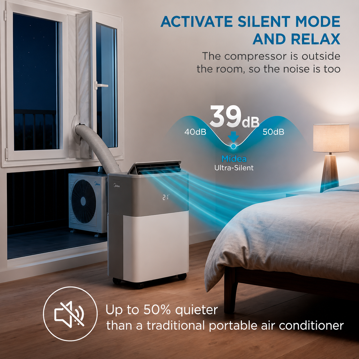 PortaSplit — Cools like a fixed AC, plugs in like a fan.