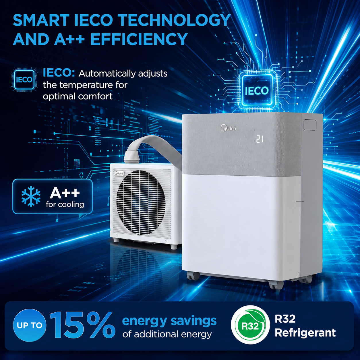 PortaSplit — Cools like a fixed AC, plugs in like a fan.