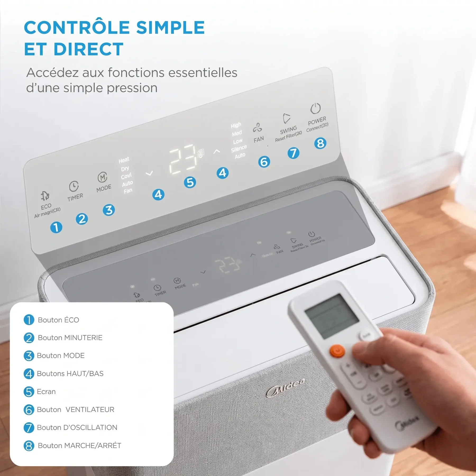 PortaSplit — Cools like a fixed AC, plugs in like a fan.
