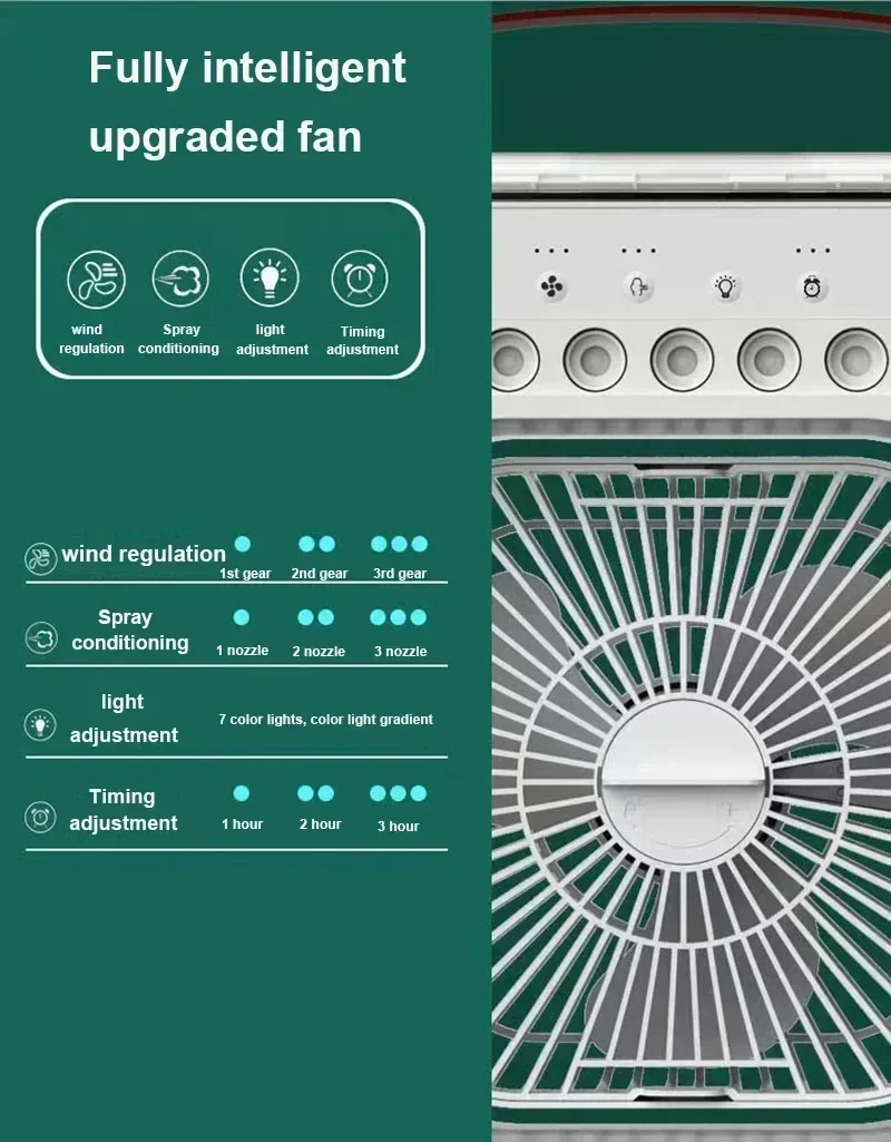 FrostFlow Portable Cooler Fan
