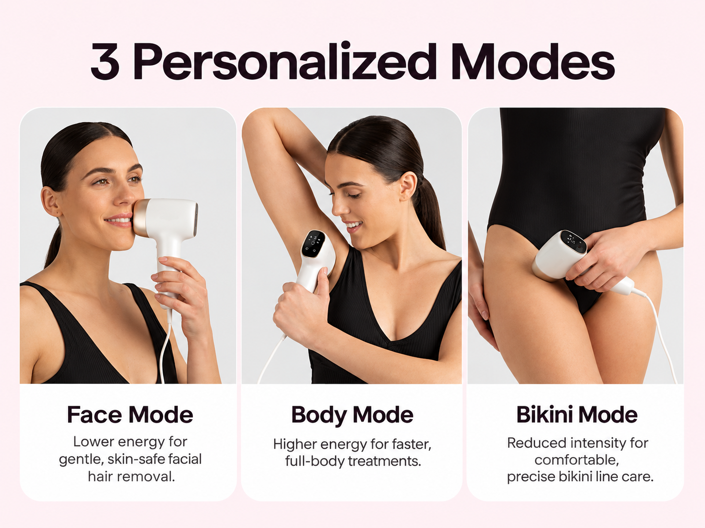 Treatment Modes