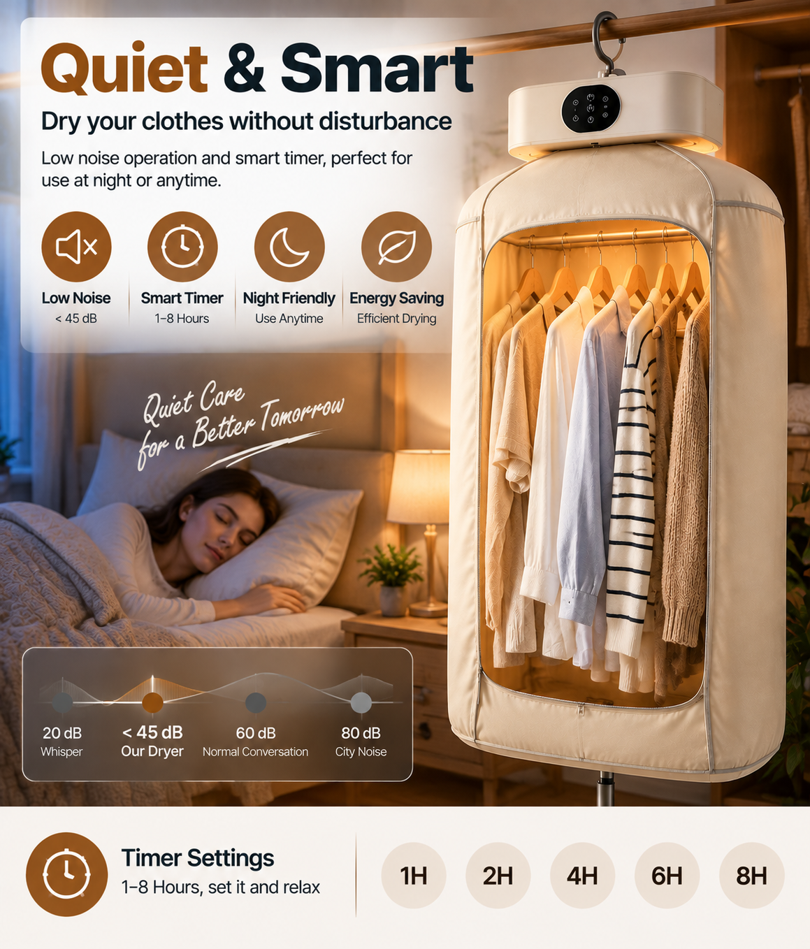 Fast drying clothes dryer