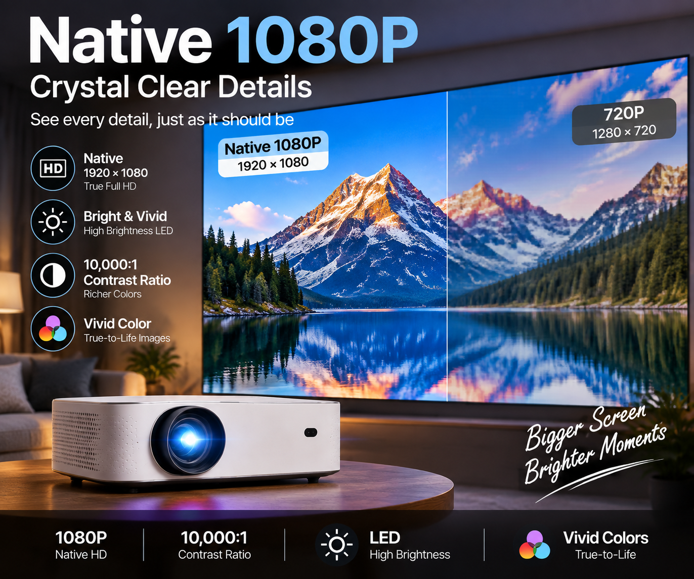 Native 1080P Bluetooth Projector - Standard
