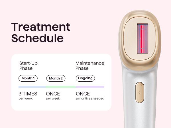 Wavytalk Bare It IPL Hair Removal with Ice Cooling, 3 Modes & 24J Dual-Pulse for Salon-Level Results on Face, Body & Bikini, Painless & Precise