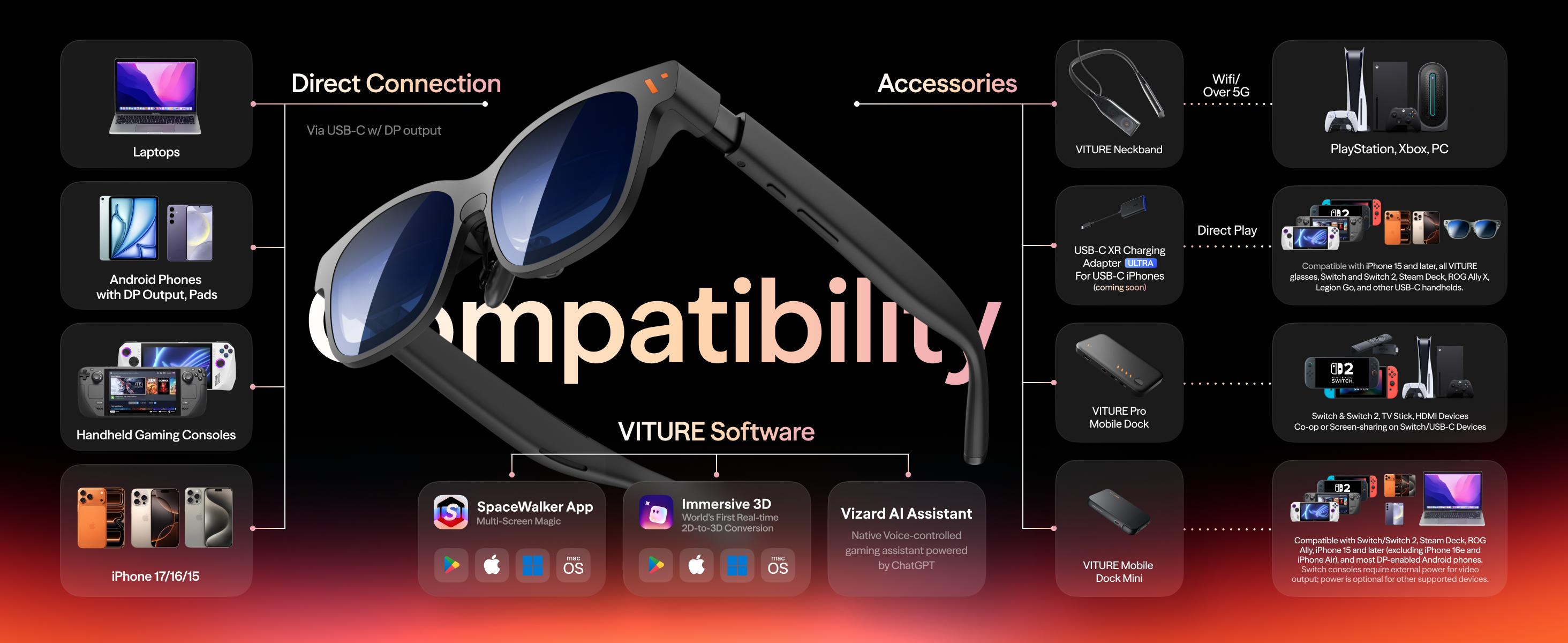 XR smart glasses display feature