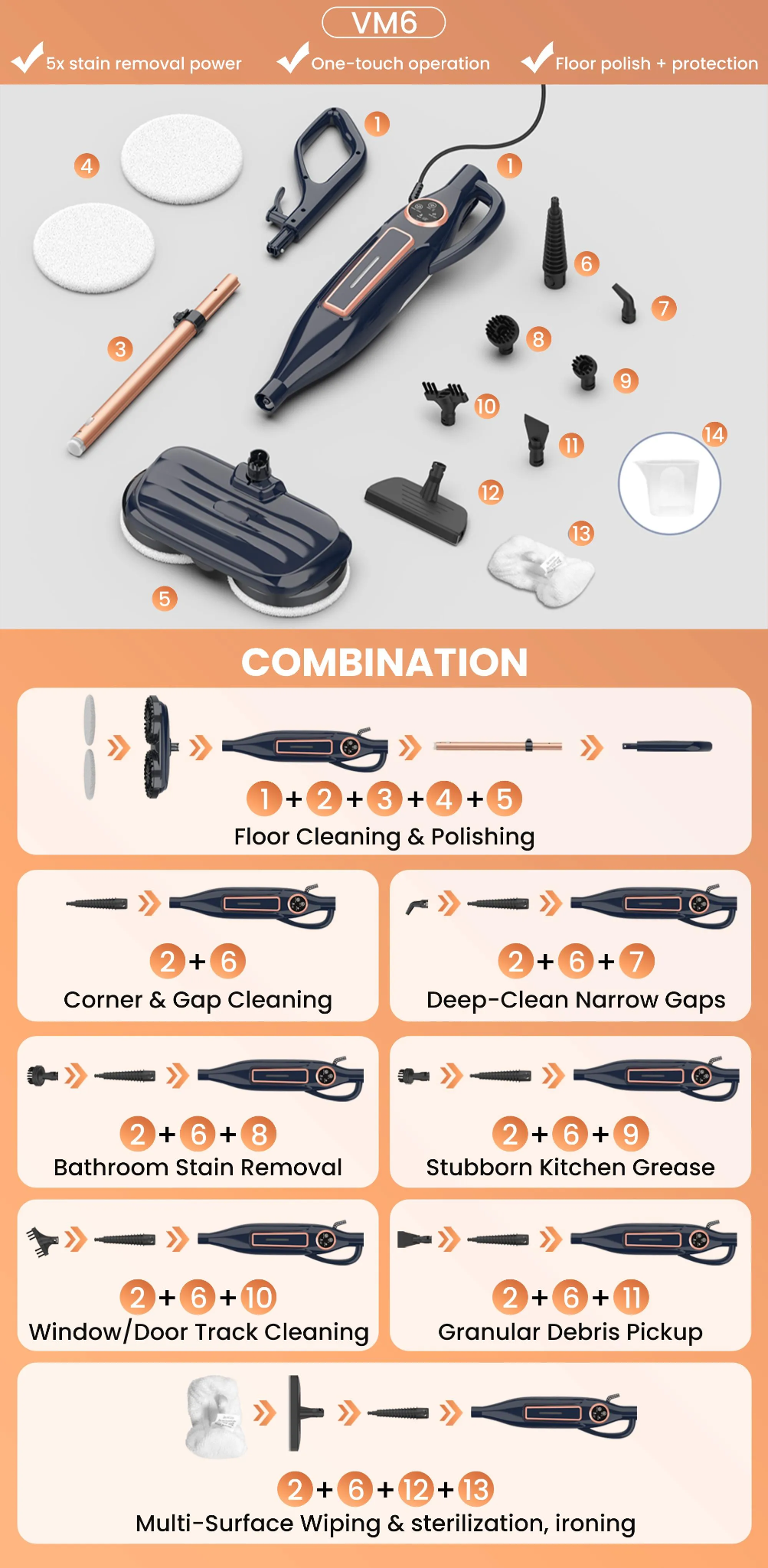 Multi-Purpose Steam Mop Accessories