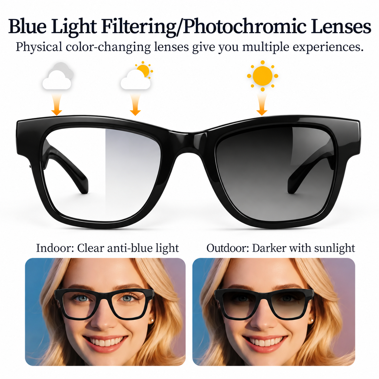 AI Interpretation Smart Glasses Bluetooth