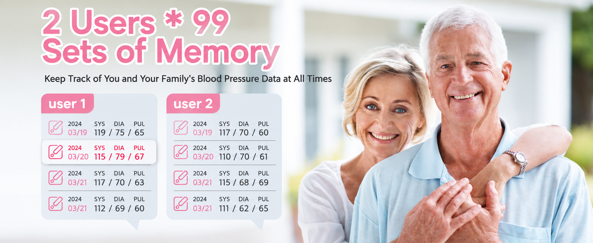 Dual User Blood Pressure Monitor Memory