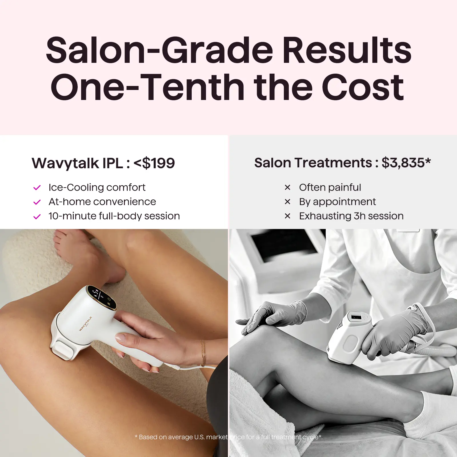 Hair Removal with Ice Cooling