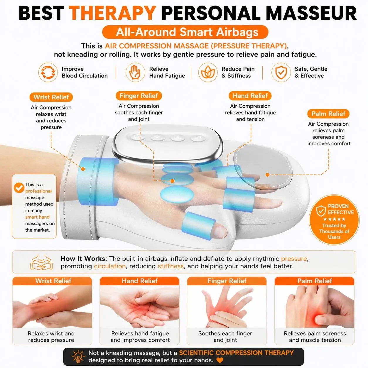Soothing heat hand massage