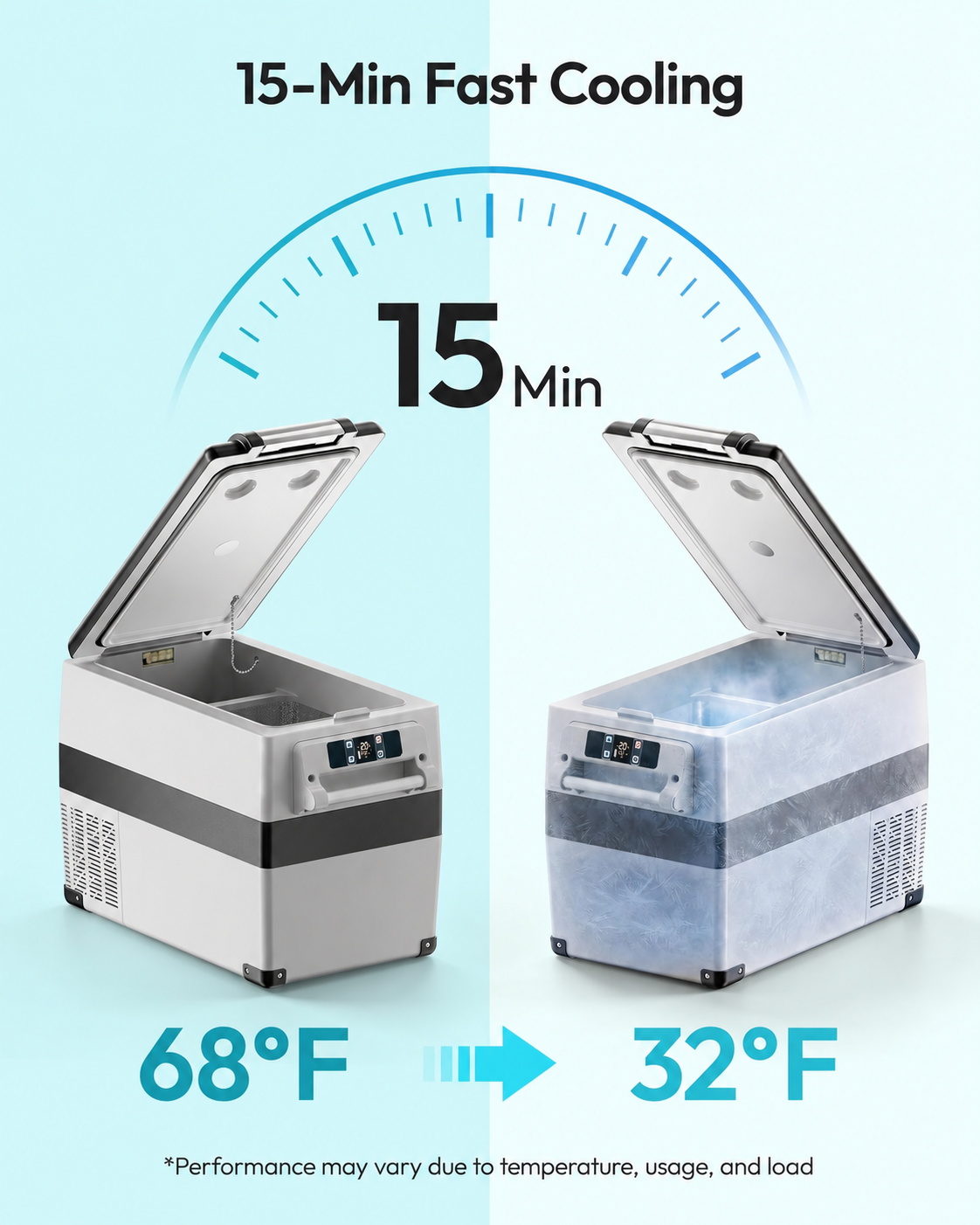Fast compressor cooling