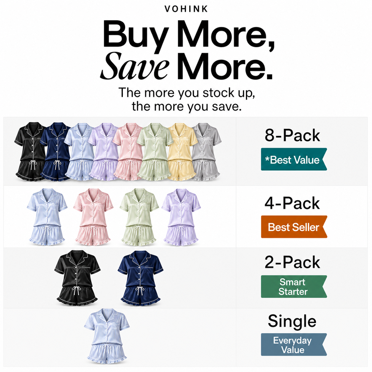 Women's Striped Short Sleeve Pajama Set Packs - buy more save more pack value guide