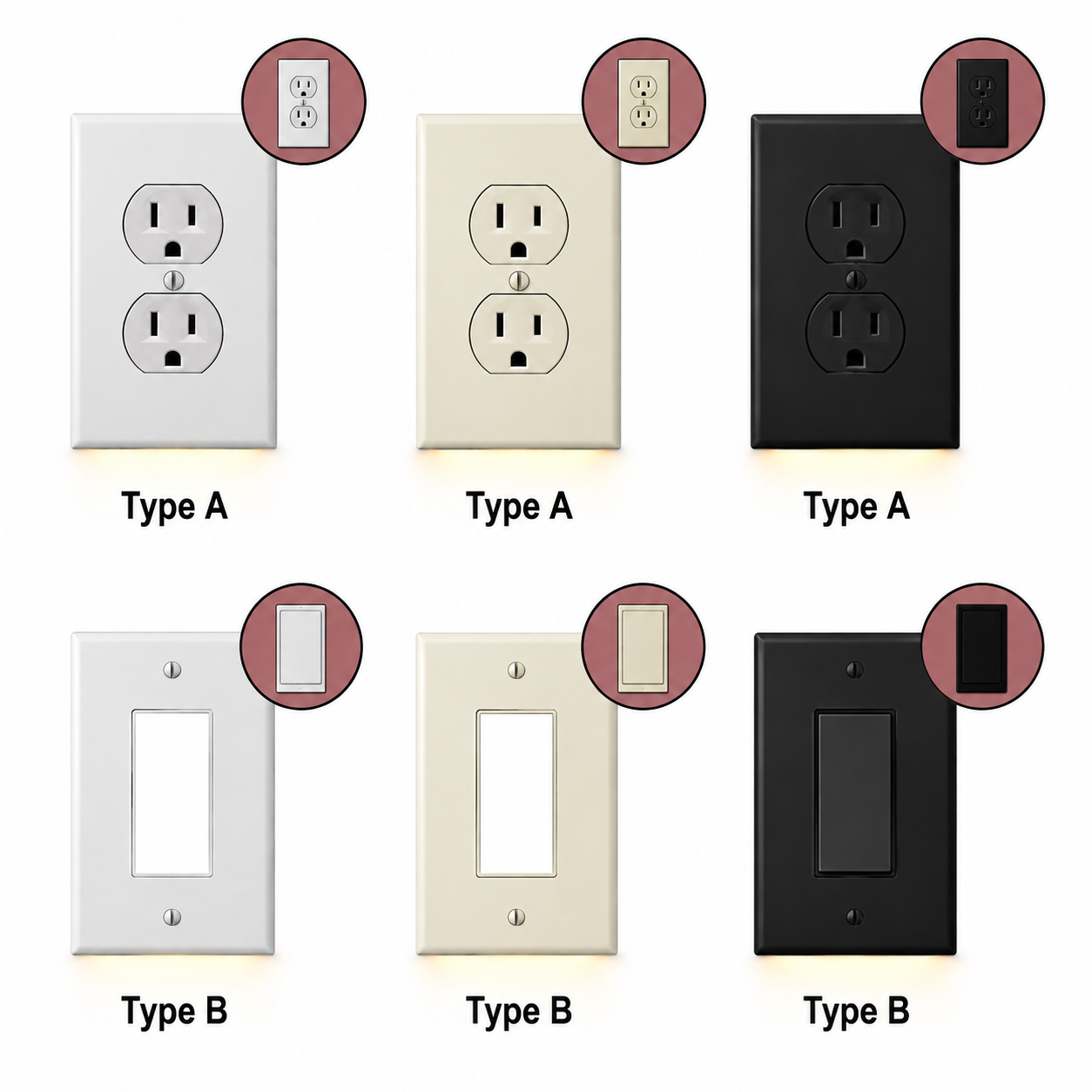 Type A and Type B wall plate options