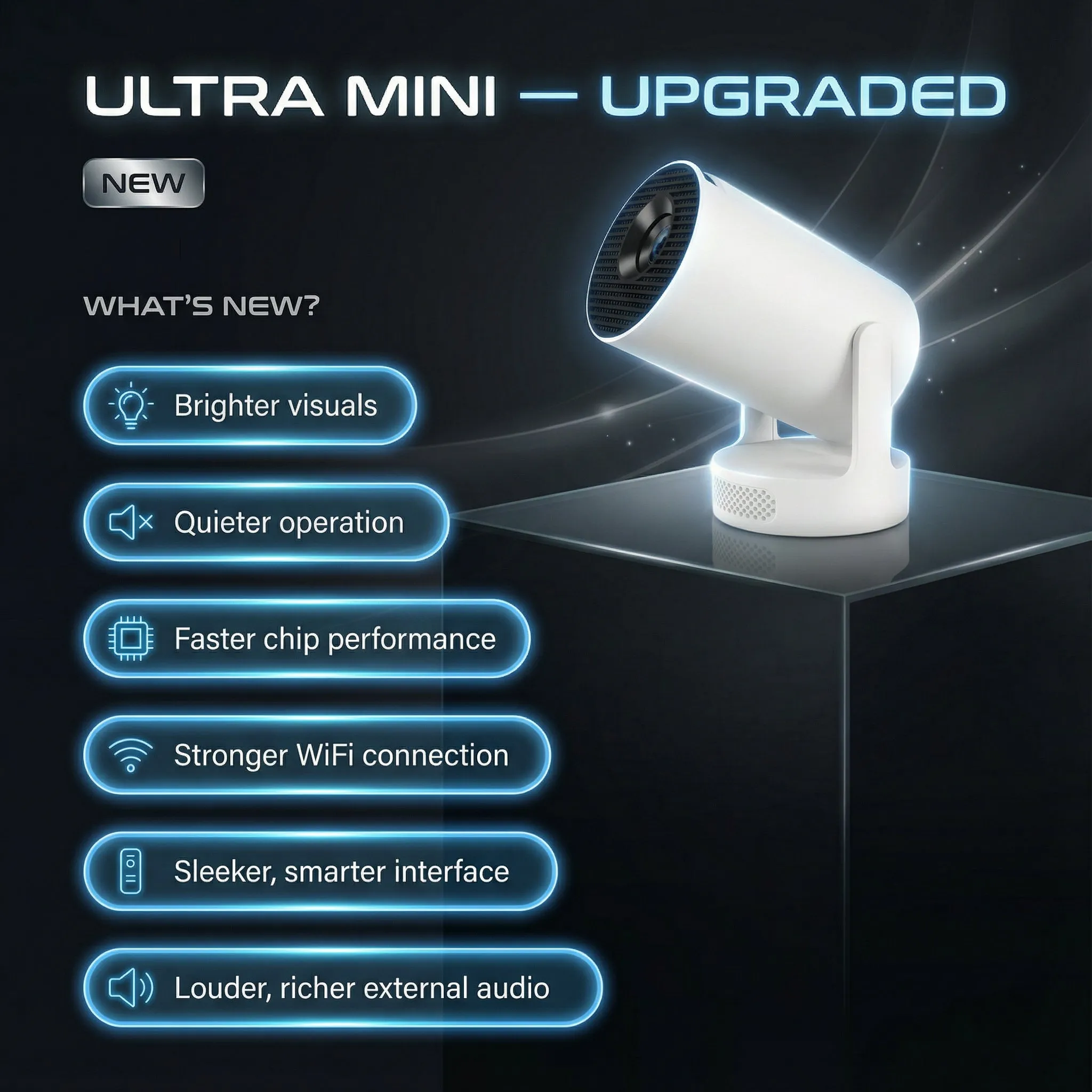 📽️ 4K Ultra HD Support Mini projector