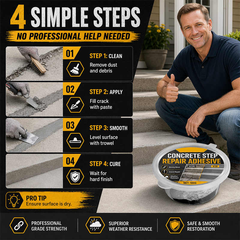 🧱Heavy Duty Concrete Repair Adhesive - Fix Cracks & Chips Fast