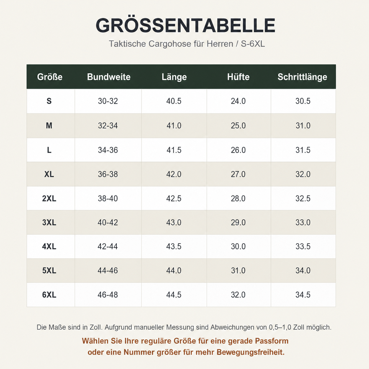 ⏰ Räumungsverkauf wegen Geschäftsschließung⚡12er-Pack nur 38 €⚡Herren-Tactical-Cargohose mit Kontrasttaschen