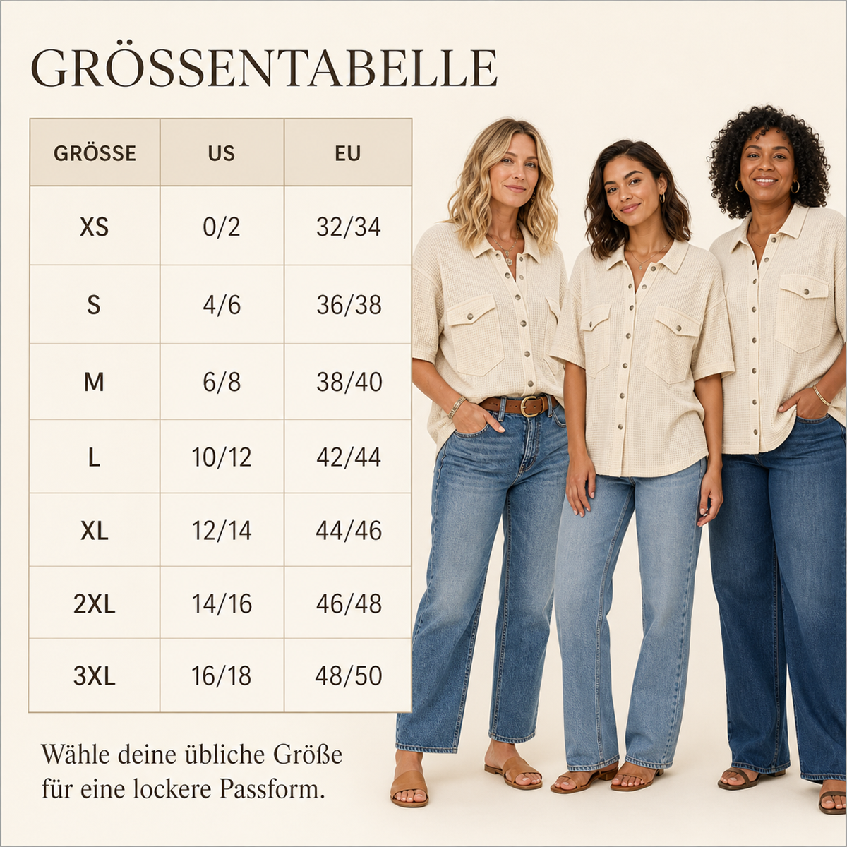 Größenübersicht