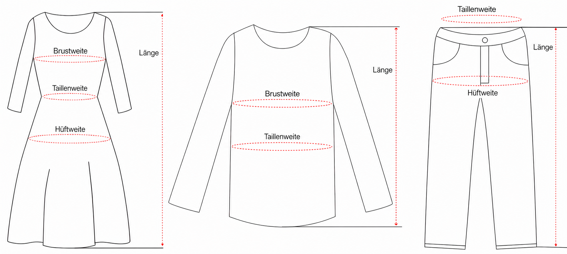 Messpunkte f&uuml;r Oberteil und Hose auf Deutsch