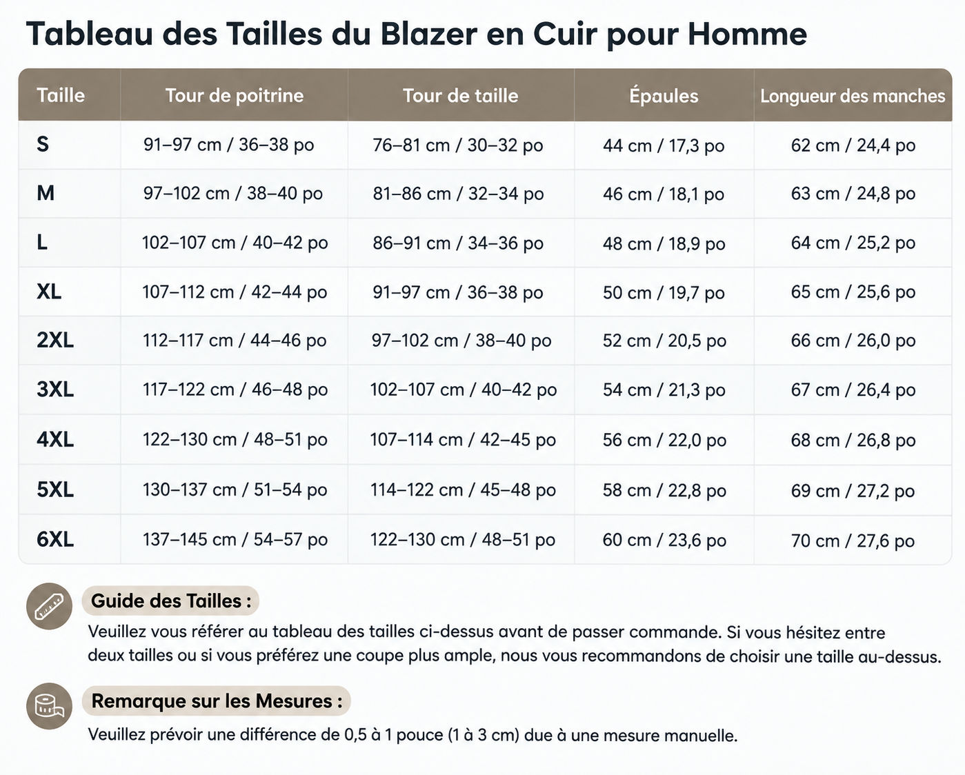 ⏰ Vente de liquidation⚡Lot de 10 seulement à 38,99 €⚡Les hommes ne peuvent plus se passer de ce blazer confortable en cuir de veau