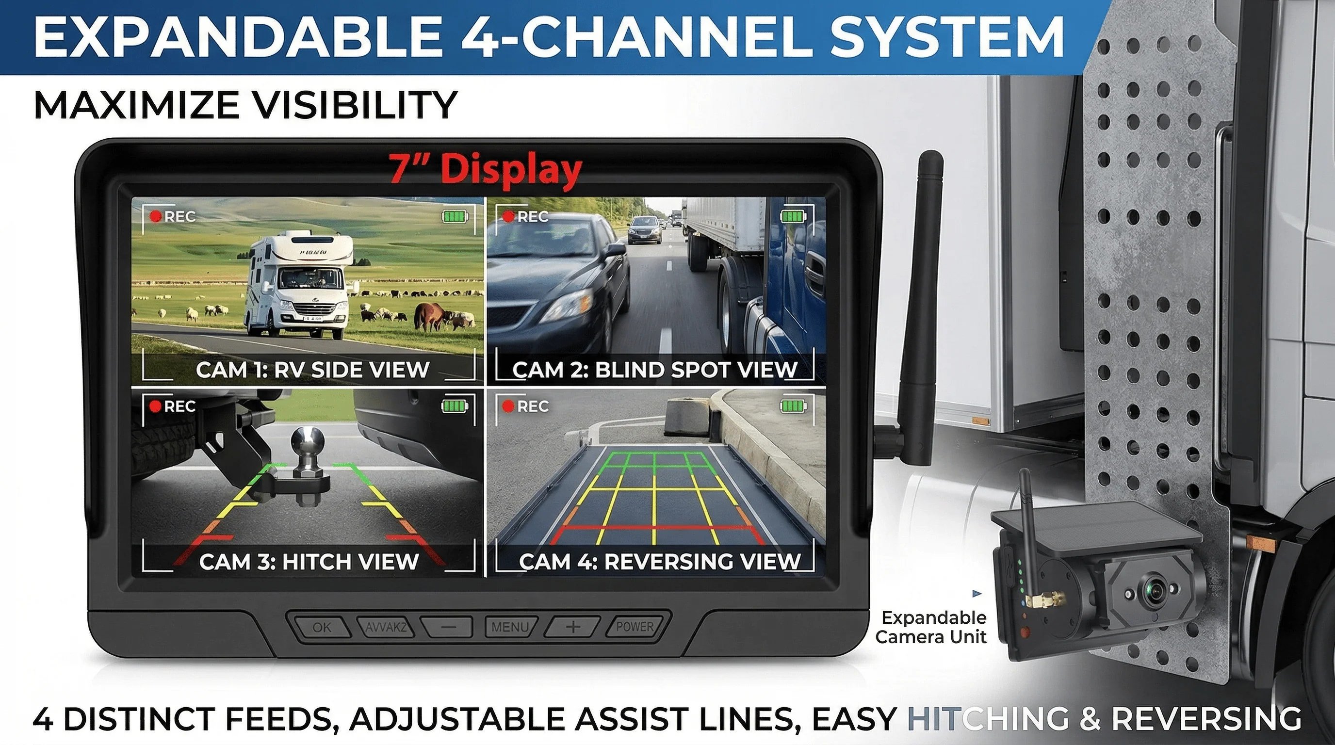 Expandable 4-Channel System