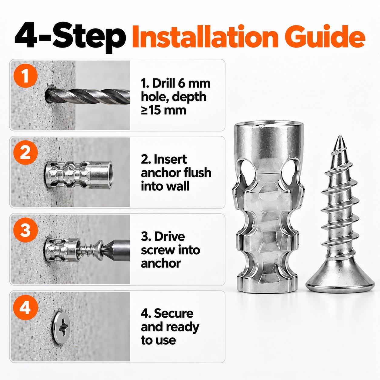 Quick installation guide for short expansion screw repair