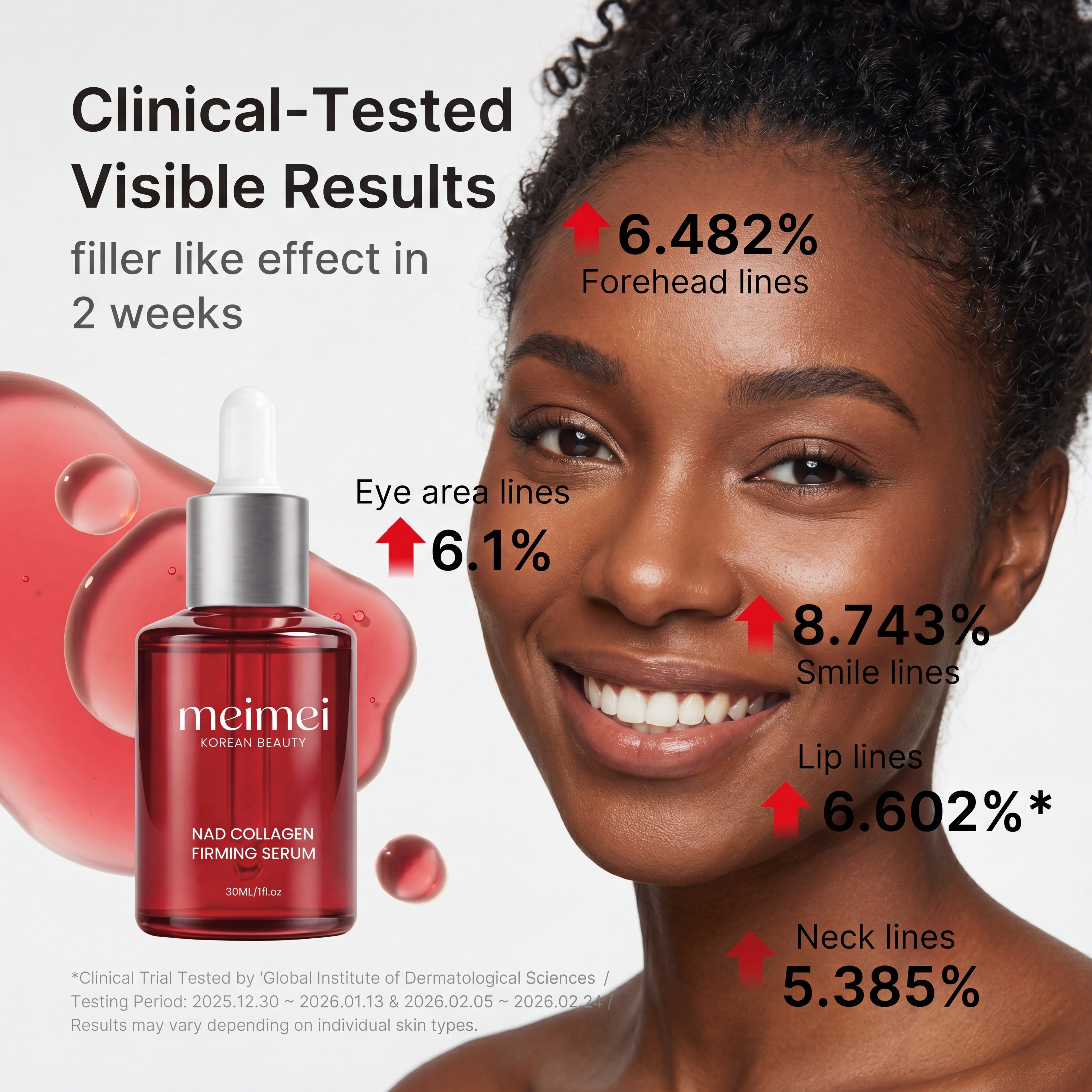 Meimei NAD Firming Serum