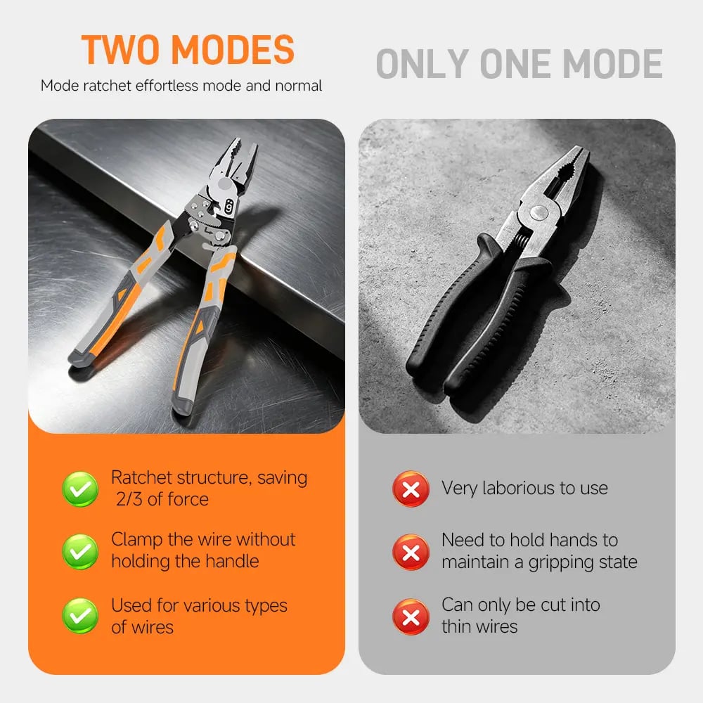 Ratchet self-locking pliers compared with ordinary traditional pliers