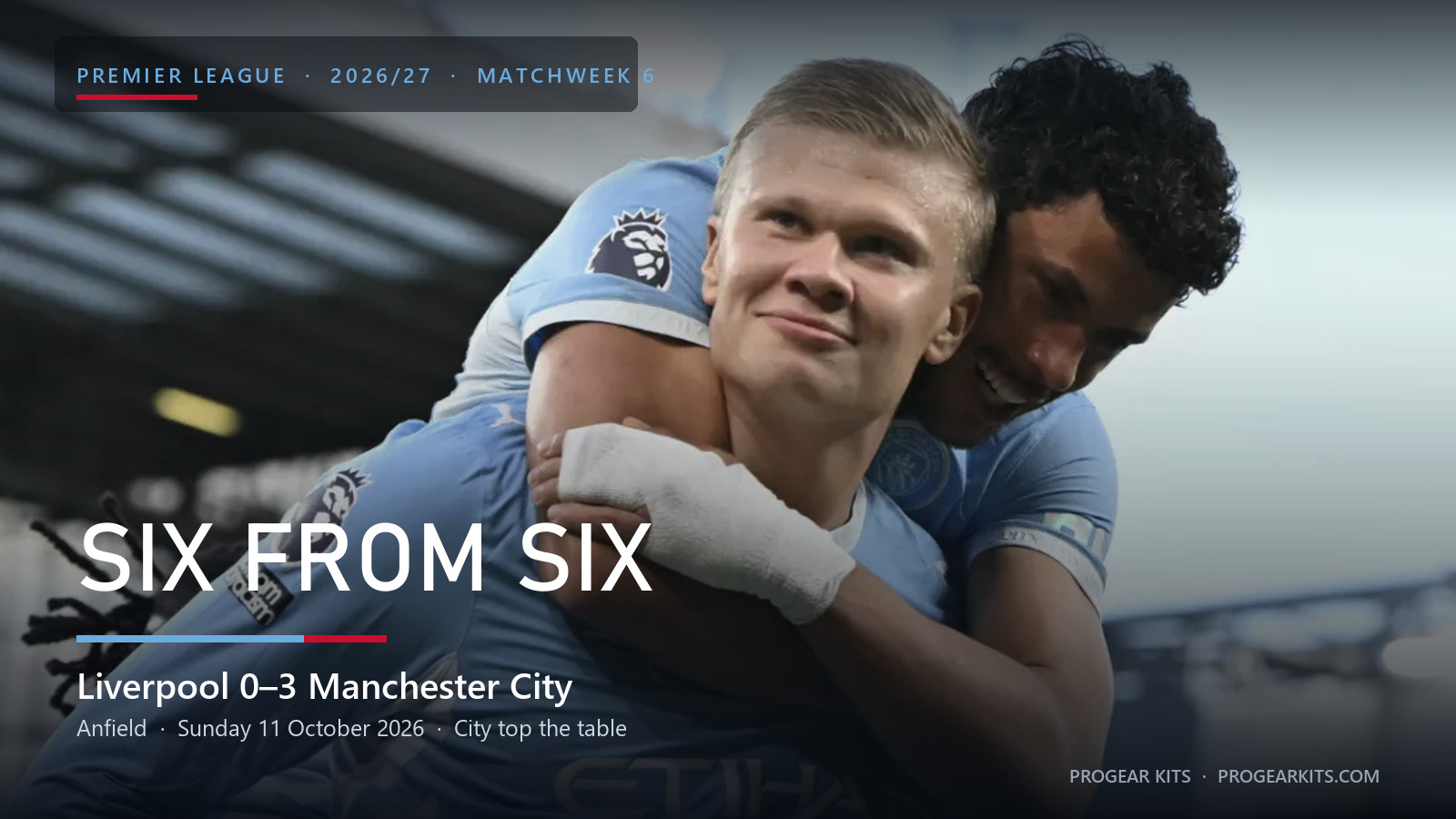 Manchester City players celebrate on the pitch at Anfield after a3-0 Premier League win over Liverpool, with 2026/27 home and away shirts for both clubs