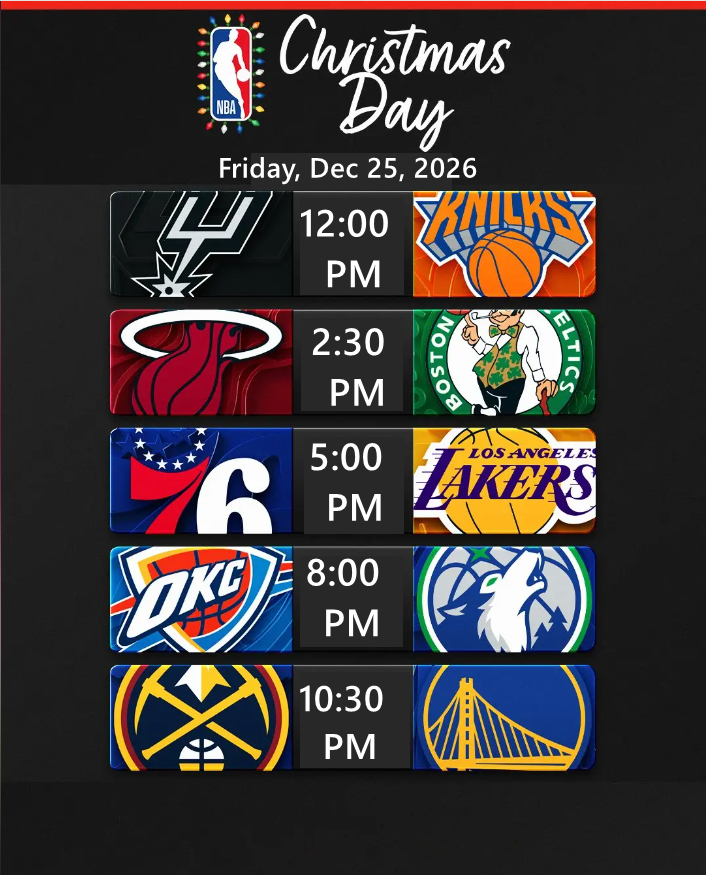 NBA Christmas Day 2026 schedule: five games on Friday, December 25