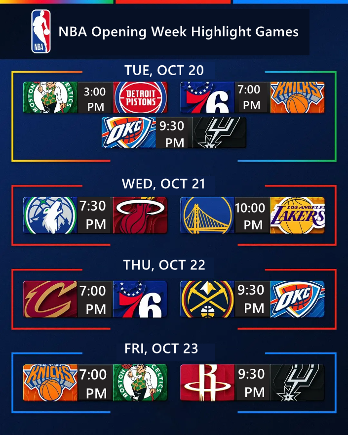 NBA 2026-27 Opening Week Showcase: nine games across Tuesday, October 20 to Friday, October 23