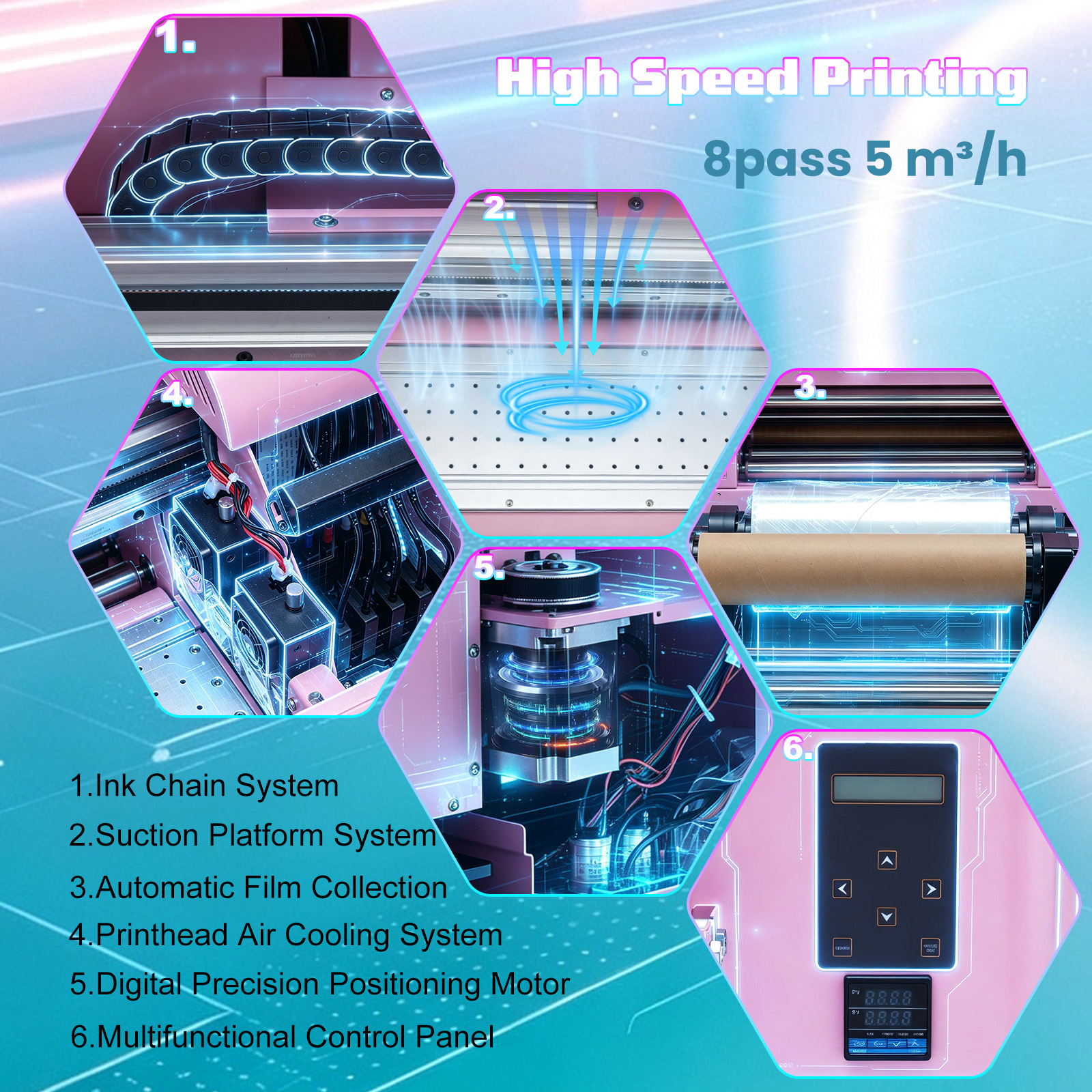 FAFAIR A3 UV DTF Printer with Dual XP600 Printheads for 300+ Materials 