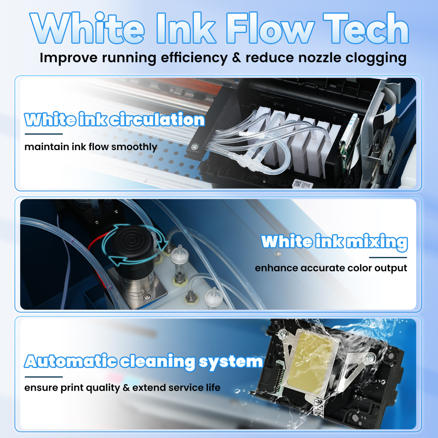 FAFAIR A3 L1800 DTF Printer, DTF Transfer Machine with White Ink Mixing System & Auto Clean, High-Speed DIY Print Machine with Software, Powder, 5 x 250ml Ink, and 1 x Roll of Film(L1800+Oven) 