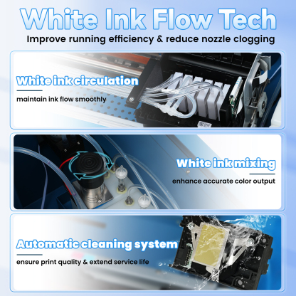 FAFAIR A3 L1800 DTF Printer, DTF Transfer Machine with White Ink Mixing System & Auto Clean, High-Speed DIY Print Machine with Software, Powder, 5 x 250ml Ink, and 1 x Roll of Film(L1800+Oven) 