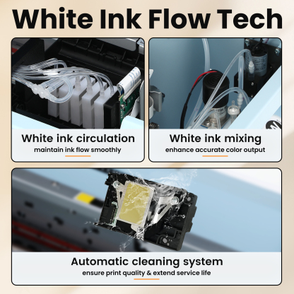 FAFAIR A3 R1390 DTF Printer with Oven, DTF Printer Machine with White Ink Mixing System & Auto Clean, High-Speed Custom Printing and DIY Design 