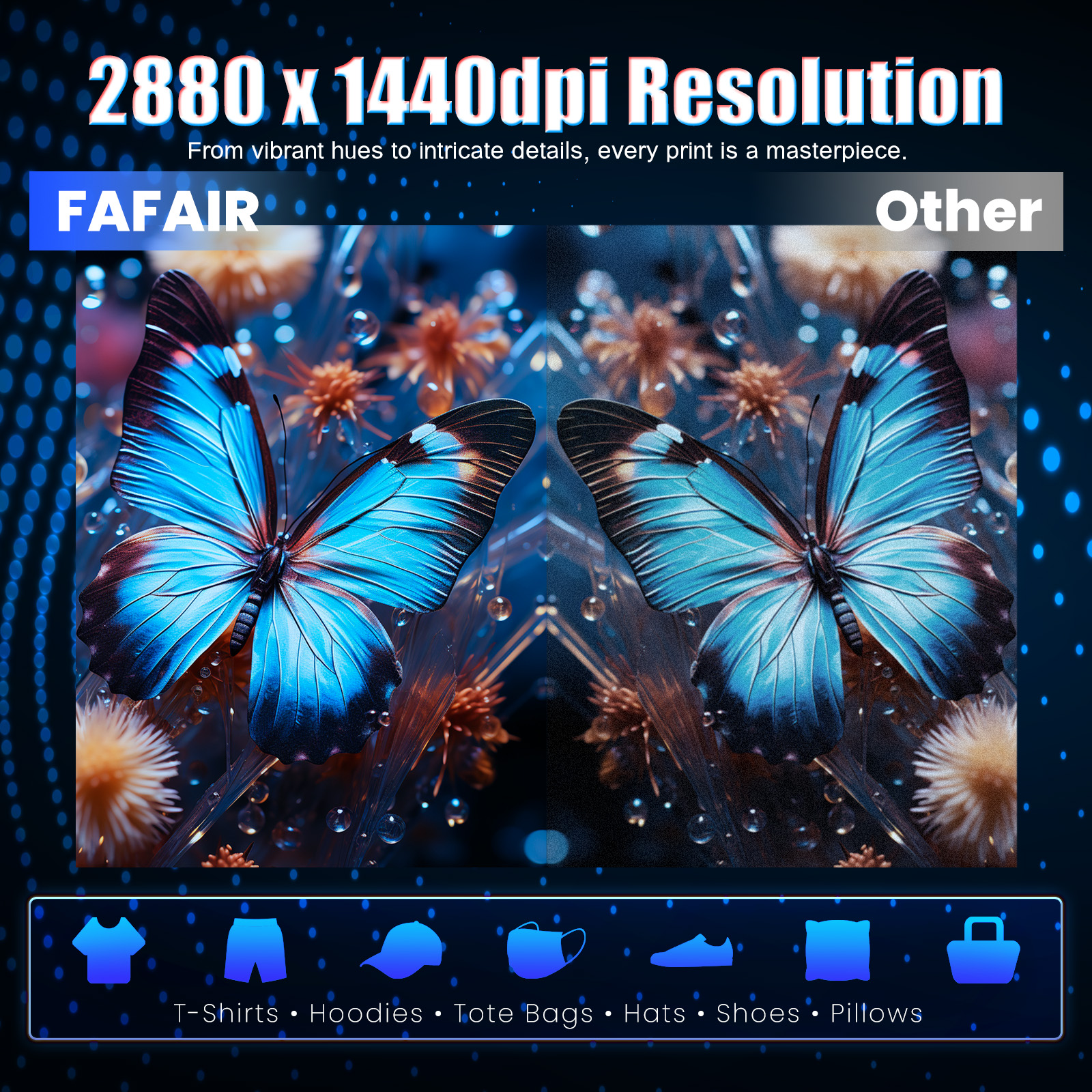 FAFAIR A3 L1800 DTF Printer with 6 Smart Upgrades, DTF Printing Machine with White Ink Mixing System & Auto Clean, High Speed Production DTF Printer Bundles for Apparel Shoes Hats, (L1800+Oven) 