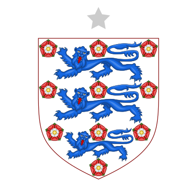 ENGLAND