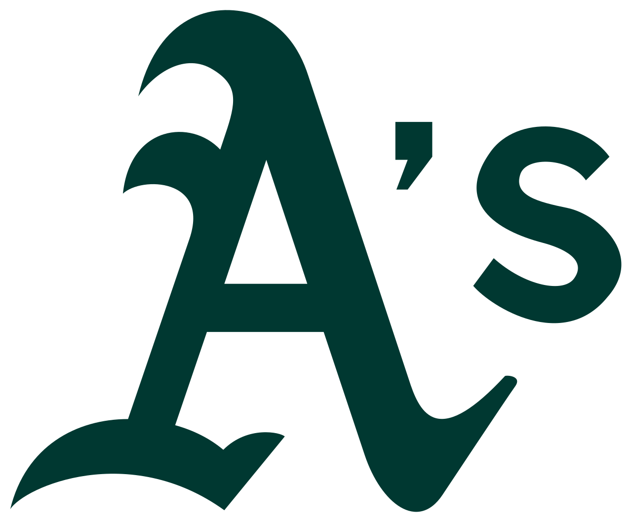 Oakland Athletics