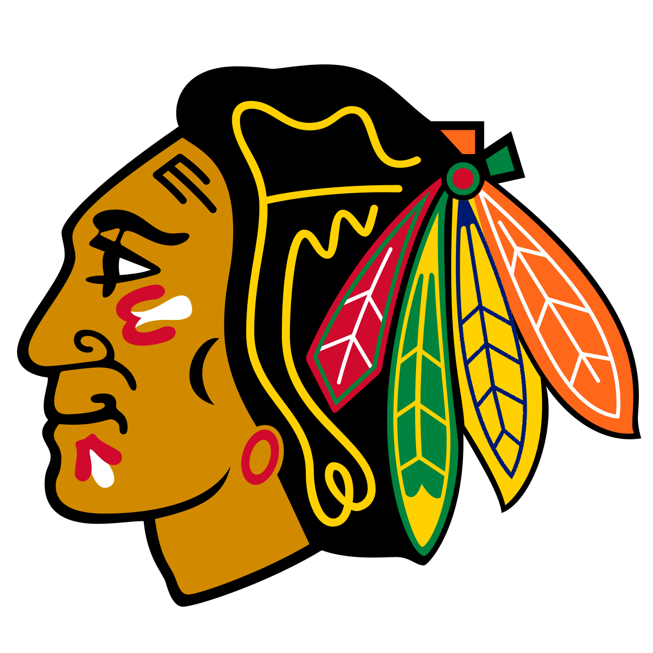 Chicago Blackhawks