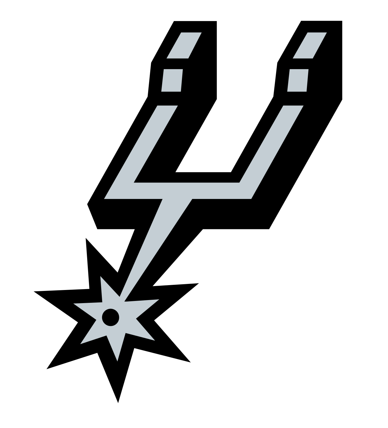 San Antonio Spurs