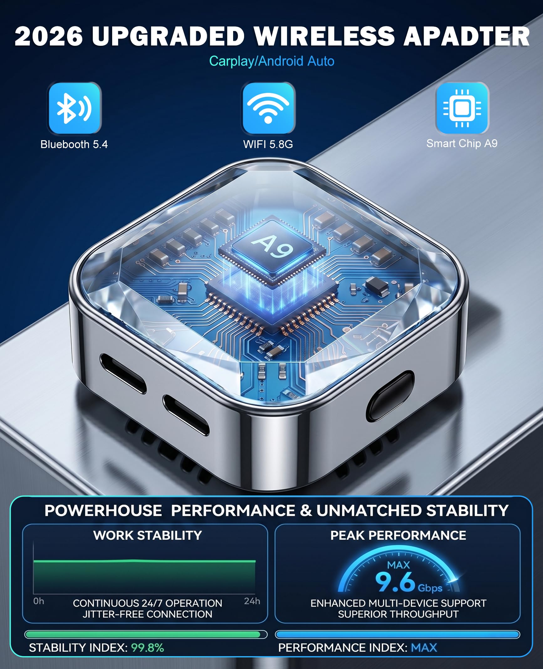 2026 Upgraded Wireless CarPlay Adapter for iPhone & Android Android Phone