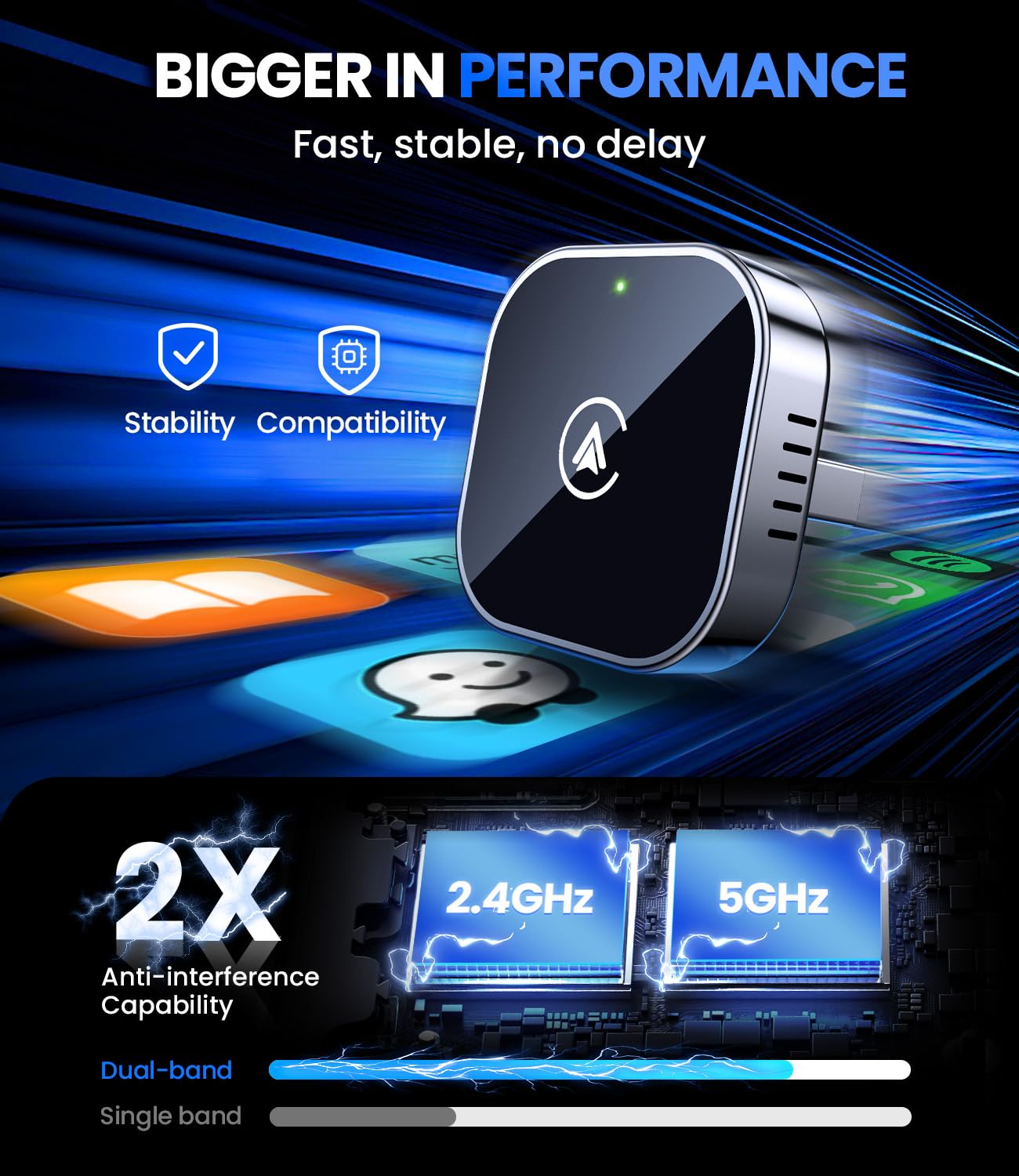 2 in 1 Wireless CarPlay and Android Auto Adapter