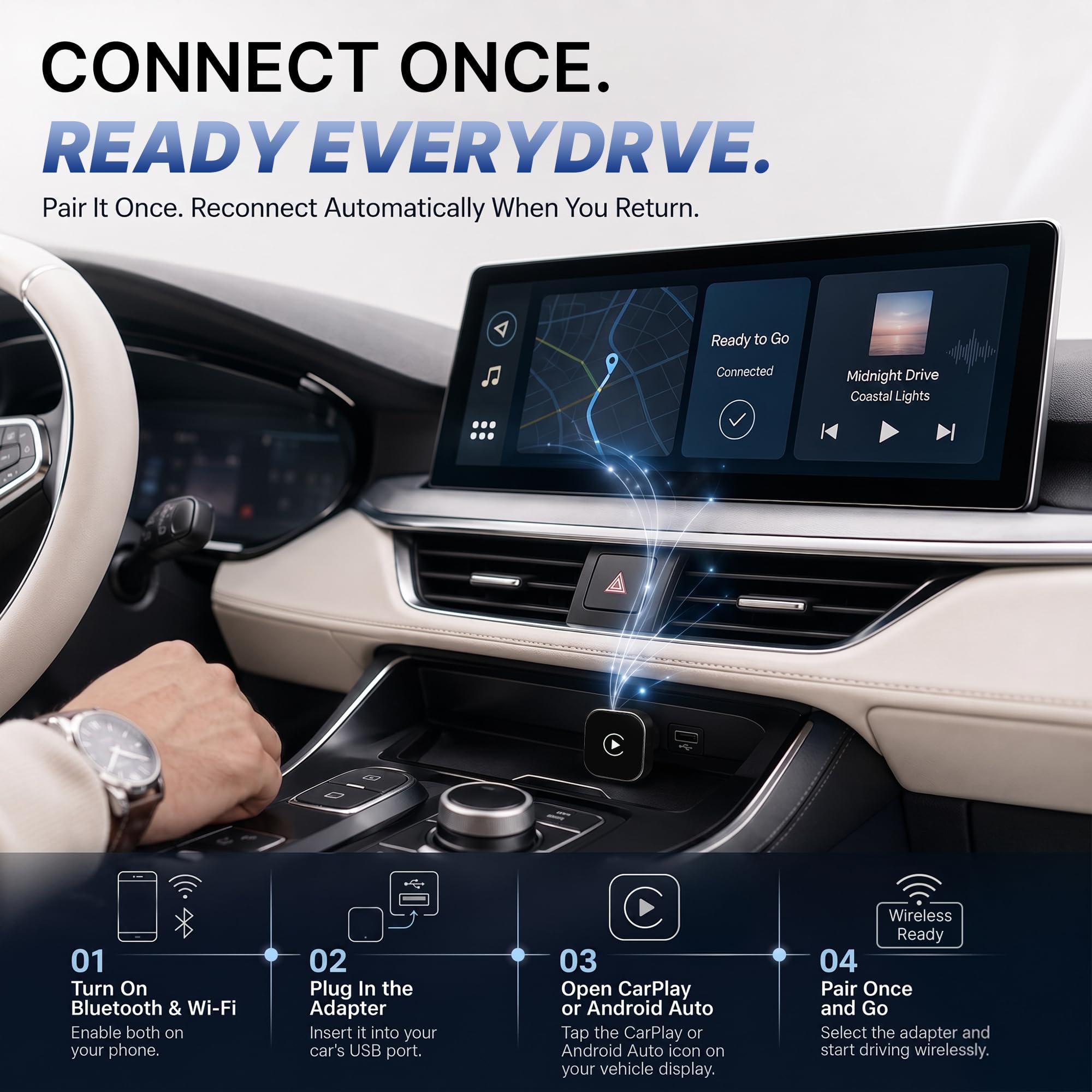 2-in1 Wireless CarPlay Adapter for Apple CarPlay & Android Auto